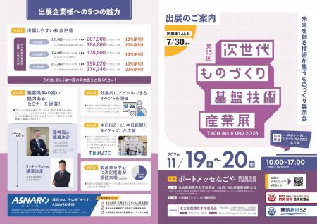 【出展募集中】 次世代ものづくり基盤技術産業展出展 【出展募集中】 次世代ものづくり基盤技術産業展出展