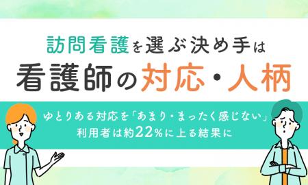 訪問看護を選ぶ決め手は「看護師の対応・人柄」。ゆと 訪問看護を選ぶ決め手は「看護師の対応・人柄」。ゆと