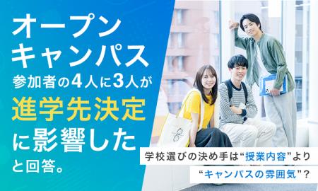 オープンキャンパス参加者の4人に3人が「進学先決定に オープンキャンパス参加者の4人に3人が「進学先決定に