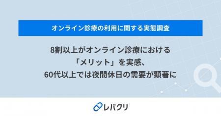 8割以上がオンライン診療における「メリット」を実感 8割以上がオンライン診療における「メリット」を実感