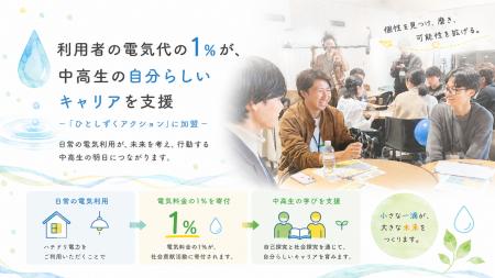 【NPO法人Grow&Leap】利用者の電気代の1%が、中高生 【NPO法人Grow&Leap】利用者の電気代の1%が、中高生