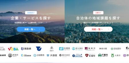 自治体が「課題を掲載しなくても」企業にアプローチで 自治体が「課題を掲載しなくても」企業にアプローチで