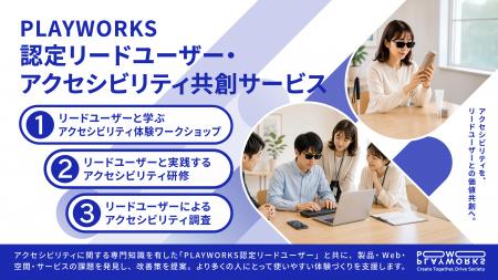 PLAYWORKS認定リードユーザーと共創する、アクセシビ PLAYWORKS認定リードユーザーと共創する、アクセシビ
