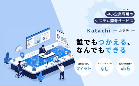 従来の1/5の予算で「本当に必要な機能」だけをアプリ