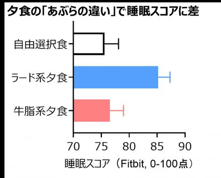 明治大学と東急不動産、学生情報センターの学生レジデ 明治大学と東急不動産、学生情報センターの学生レジデ