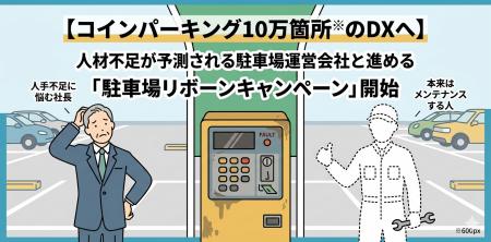 現金精算機からキャッシュレス駐車場への切り替えでシ 現金精算機からキャッシュレス駐車場への切り替えでシ