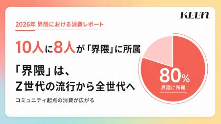10代~60代の10人に8人が「界隈」に所属!界隈はZ世代 10代~60代の10人に8人が「界隈」に所属!界隈はZ世代