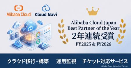 株式会社Cloud Navi、Alibaba Cloud「Japan Best Part 株式会社Cloud Navi、Alibaba Cloud「Japan Best Part