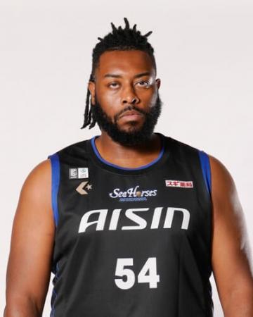 「りそなグループ B.LEAGUE 2025-26 SEASON B1 レギュ