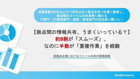 【多拠点企業におけるファイル共有の実態調査】多拠点 【多拠点企業におけるファイル共有の実態調査】多拠点