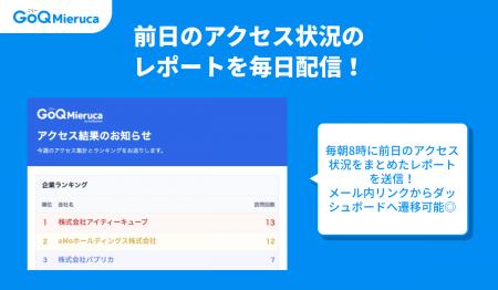 【GoQMieruca】毎朝8時の通知で、昨日の成果を一瞬で 【GoQMieruca】毎朝8時の通知で、昨日の成果を一瞬で