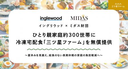 【イングリウッド×ミダス財団】ひとり親家庭約300世帯