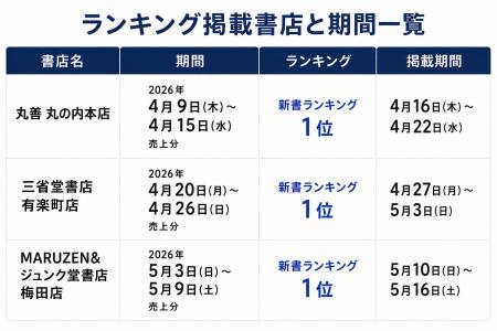 GFS校長 市川雄一郎の新刊、丸善・三省堂・ジュンク堂 GFS校長 市川雄一郎の新刊、丸善・三省堂・ジュンク堂