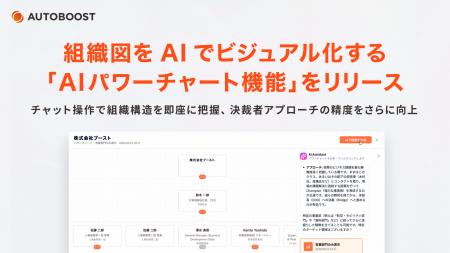 AUTOBOOST、組織図をAIでビジュアル化する「AIパワー AUTOBOOST、組織図をAIでビジュアル化する「AIパワー
