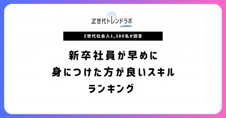 【Z世代トレンドラボ byGMO】Z世代社会人1,380名が回 【Z世代トレンドラボ byGMO】Z世代社会人1,380名が回