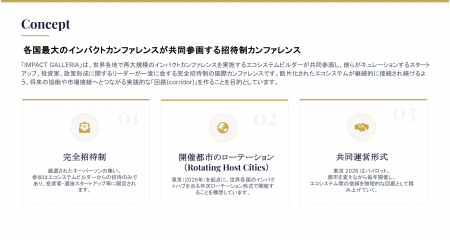 世界中のインパクトエコシステムが、東京で交差する。