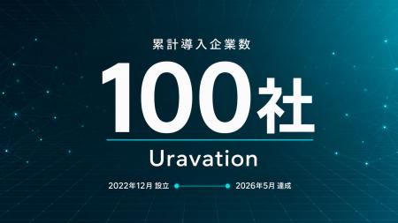 Uravation、法人向けAI研修・AIエージェント導入支援 Uravation、法人向けAI研修・AIエージェント導入支援