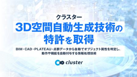 【特許取得】クラスター、3D空間自動生成技術の特許を