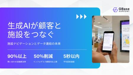 【導入事例】サッポロファクトリーが、リゾームとSpar