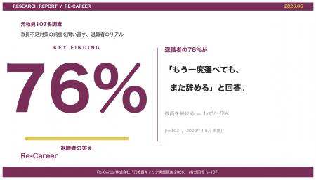 【元教員107名調査】退職者の76%が「もう一度選べても