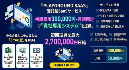 初期費用300,000円・月額固定で 初期費用300,000円・月額固定で