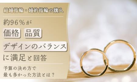 結婚指輪・婚約指輪の購入、約96％が「価格・品質・デ