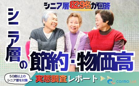 【シニアの意識調査】93.0%が食料品の負担増を実感、6