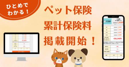 『ペット保険比較のピクシー』で0歳~15歳の「累計保 『ペット保険比較のピクシー』で0歳~15歳の「累計保