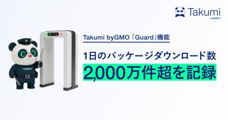 Takumi byGMO「Guard」機能、1日のパッケージダウンロ
