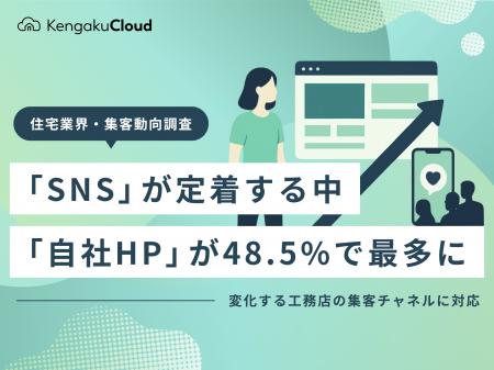 ＜工務店集客チャネル調査2026＞「SNS」が定着する中