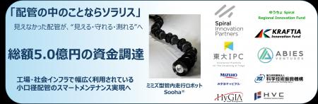 ミミズ型管内走行ロボットを開発・提供するソラリス、