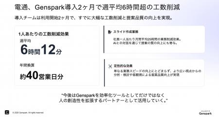 【シリコンバレー発の次世代AIワークスペースGenspark