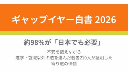 【ギャップイヤー白書2026】約98%が「日本でも必要」― 【ギャップイヤー白書2026】約98%が「日本でも必要」―