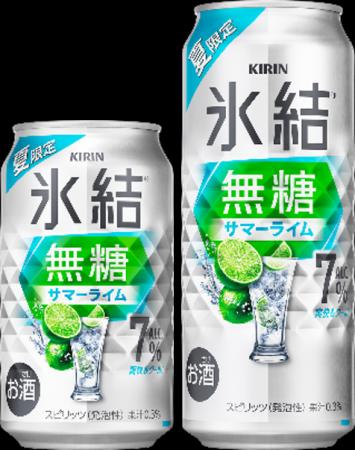 夏にぴったり！冷涼感と、爽やかな果実味が楽しめる夏