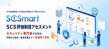 サプライチェーン強化に向けたセキュリティ対策評価制