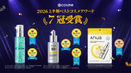 Anua、「@cosmeベストコスメアワード2026上半期」で合