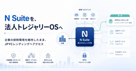 double jump.tokyo、N Suiteを法人トレジャリーOSへ新 double jump.tokyo、N Suiteを法人トレジャリーOSへ新