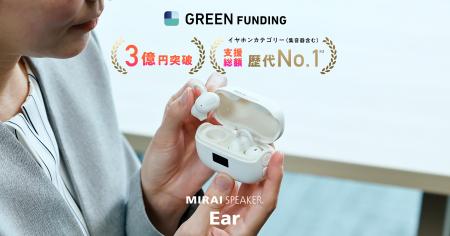 【支援総額3億円 支援人数1万人を突破】世界初！聞こ