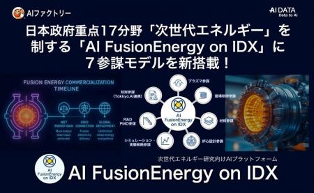 日本政府重点17分野「次世代エネルギー」を制する核融
