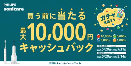 フィリップス オーラルヘルスケア製品を対象に「買う