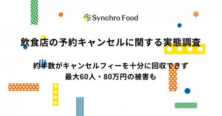 飲食店の予約キャンセルに関する実態調査結果を発表　