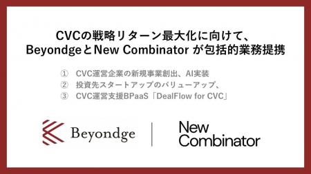 CVCの戦略リターン最大化に向けて、New CombinatorとB CVCの戦略リターン最大化に向けて、New CombinatorとB