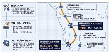 【地域経済分析】重工業の街から「AI・半導体×エンタ 【地域経済分析】重工業の街から「AI・半導体×エンタ