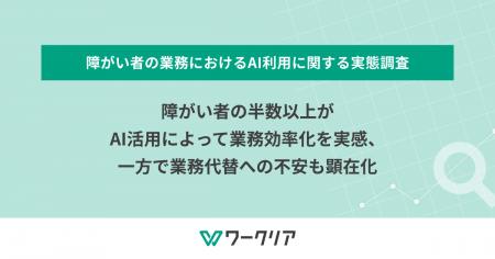 障がい者の半数以上がAI活用によって業務効率化を実感