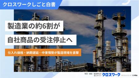 製造業の約6割が、イラン情勢の影響で自社商品の受注