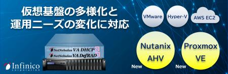 NetNebulas-VAシリーズ、Nutanix AHVおよびProxmoxに