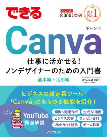 デザインの「内製化」を加速させ、チームの生産性を劇