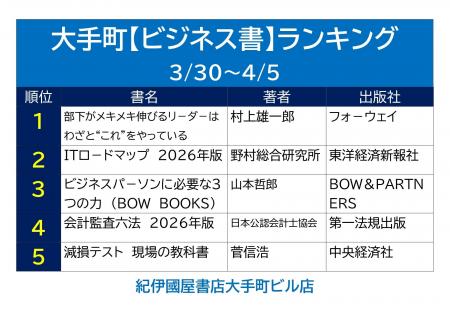 紀伊國屋書店 大手町ビル店 総合・ビジネス書ランキン