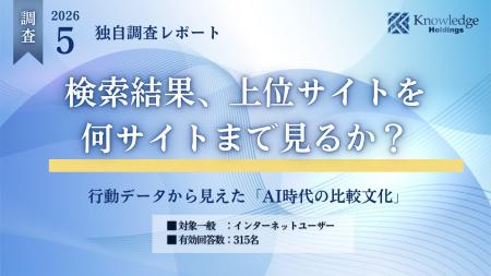 【独自調査】検索結果、上位サイトを何サイトまで見る 【独自調査】検索結果、上位サイトを何サイトまで見る