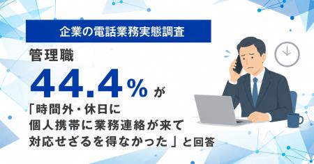 「役職が上がるほど休めない」管理職の44%が休日も個